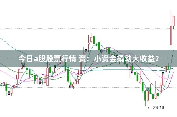 今日a股股票行情 资：小资金撬动大收益？