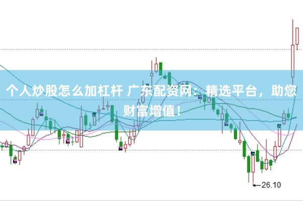 个人炒股怎么加杠杆 广东配资网：精选平台，助您财富增值！