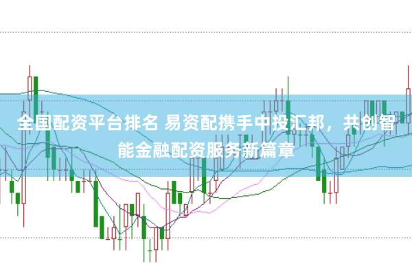 全国配资平台排名 易资配携手中投汇邦，共创智能金融配资服务新篇章